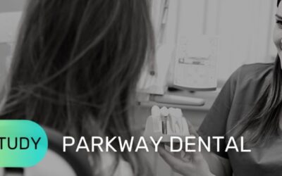 Case Study: Google AdWords Campaign for Dental Implants
