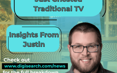Why the Best Dental Marketing Companies Just Ghosted Traditional TV