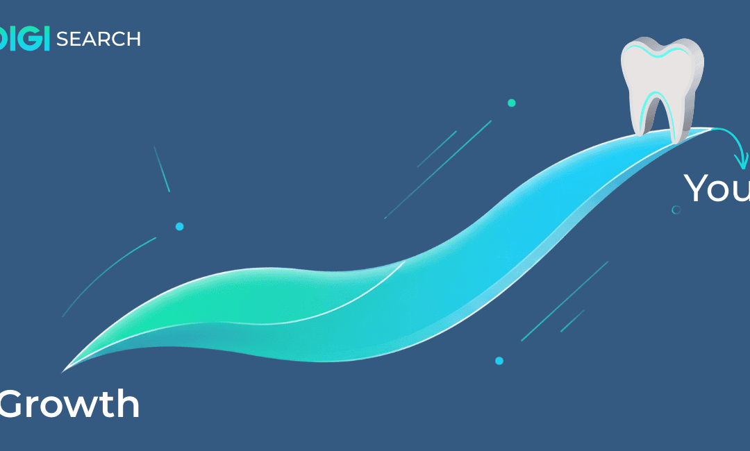 The Growth Blueprint: How Modern Dental Practices Attract New Patients
