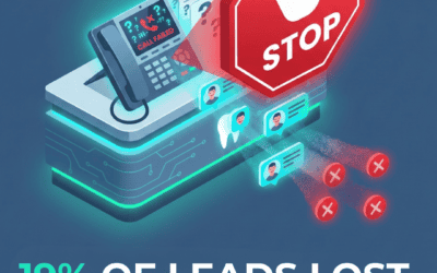 Is the Front Desk Sabotaging Marketing ROI? The “Insurance Not Accepted” Trap