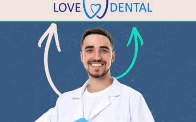 Why Responsive Support Matters: A Case Study with Love Dental