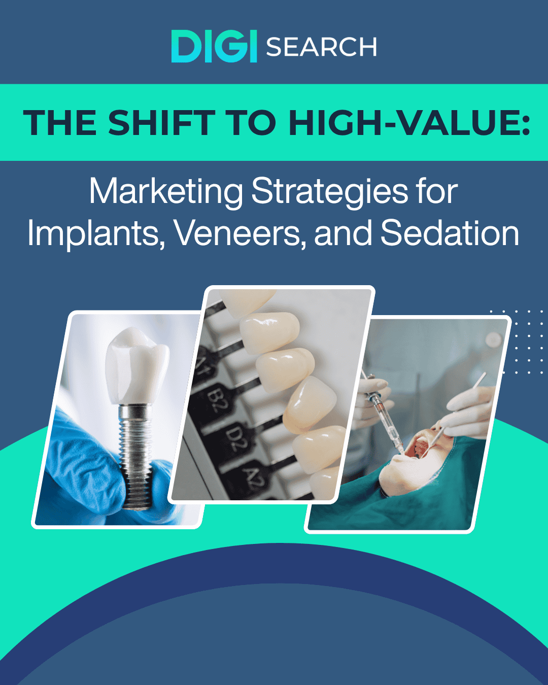 Promotional poster for DIGI SEARCH about marketing strategies for dental implants, veneers, and sedation (three dental images shown).