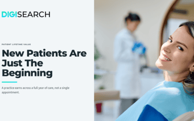 Practices Earn on Retention. Marketing Reports Only Count the First Visit.