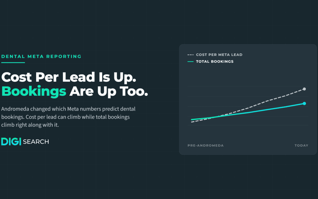 How Dental Practices Should Read Meta Reporting After Andromeda