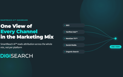 SmartReach AI™: One View of Every Channel