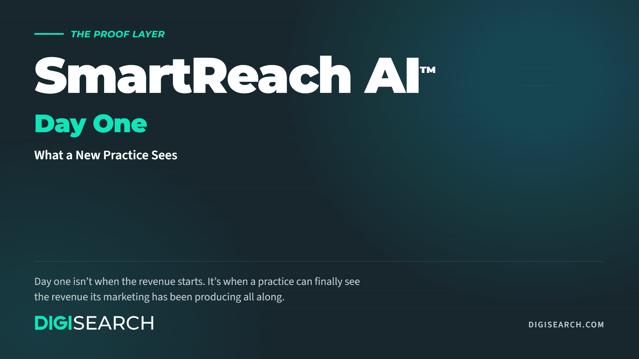 Hero banner: 'SmartReach AI' title with teal 'Day One' subtitle 'What a New Practice Sees' and the DigiSearch logo.